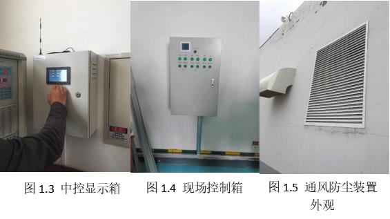 SVG室散热防尘和除湿经济的智能化改造方案(图3)