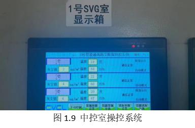 SVG室散热防尘和除湿经济的智能化改造方案(图6)