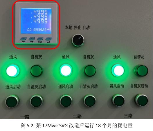 SVG室散热防尘和除湿经济的智能化改造方案(图12)